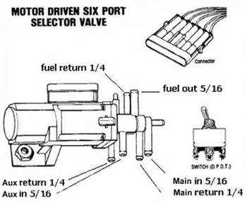 28 Ford Fuel Tank Selector Valve Wiring Diagram - Wiring Diagram List
