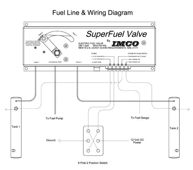 Pollak Fuel Selector Valve Wiring Diagram