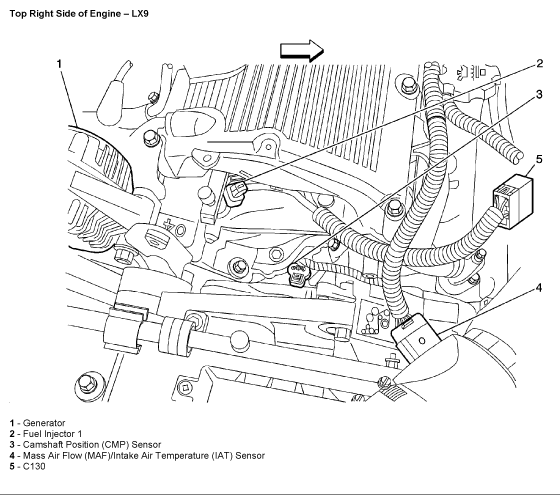 Pontiac G6 Cooling System Diagram - Ekerekizul