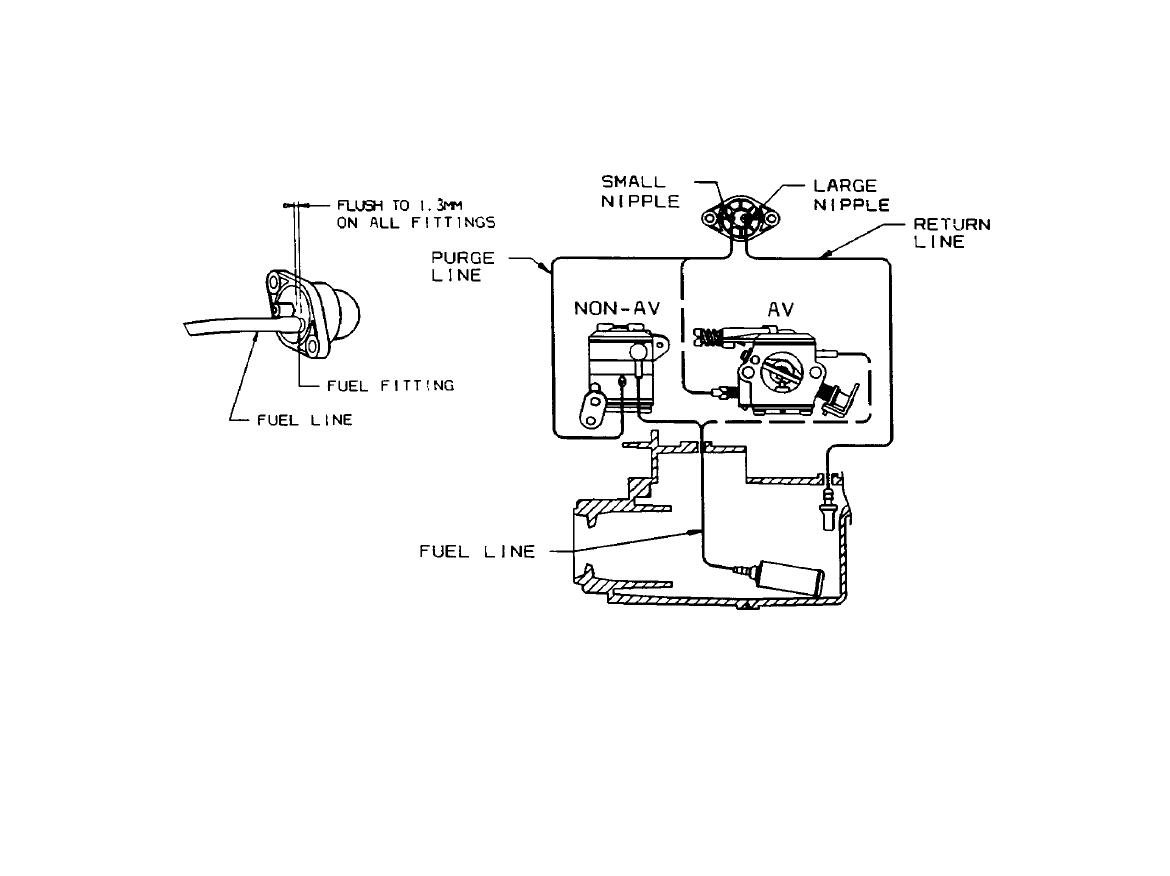 Fuel Line Diagram For Poulan Weedeater - General Wiring Diagram