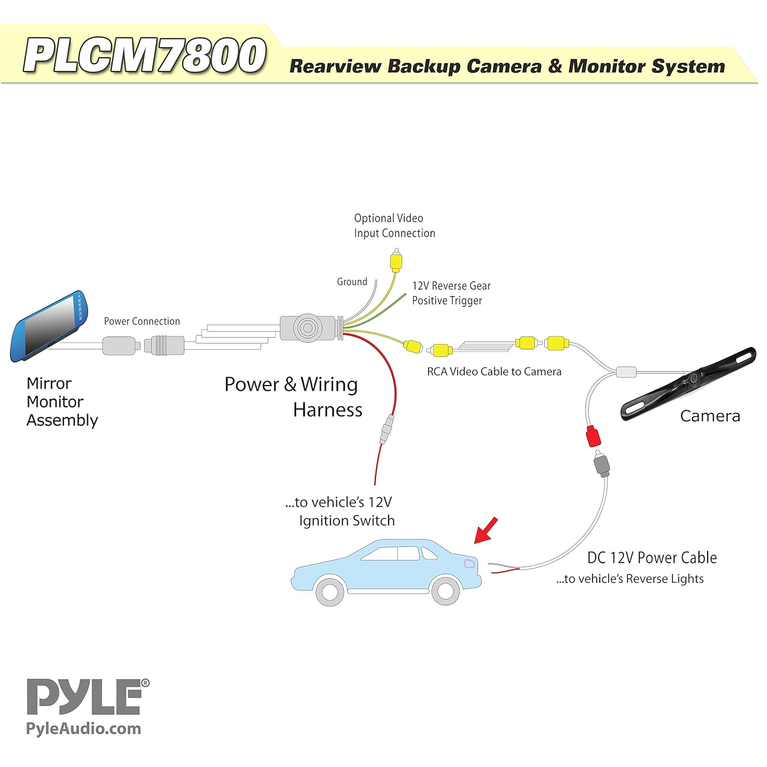 Reverse Camera Gm Backup Camera Wiring Diagram For Your Needs