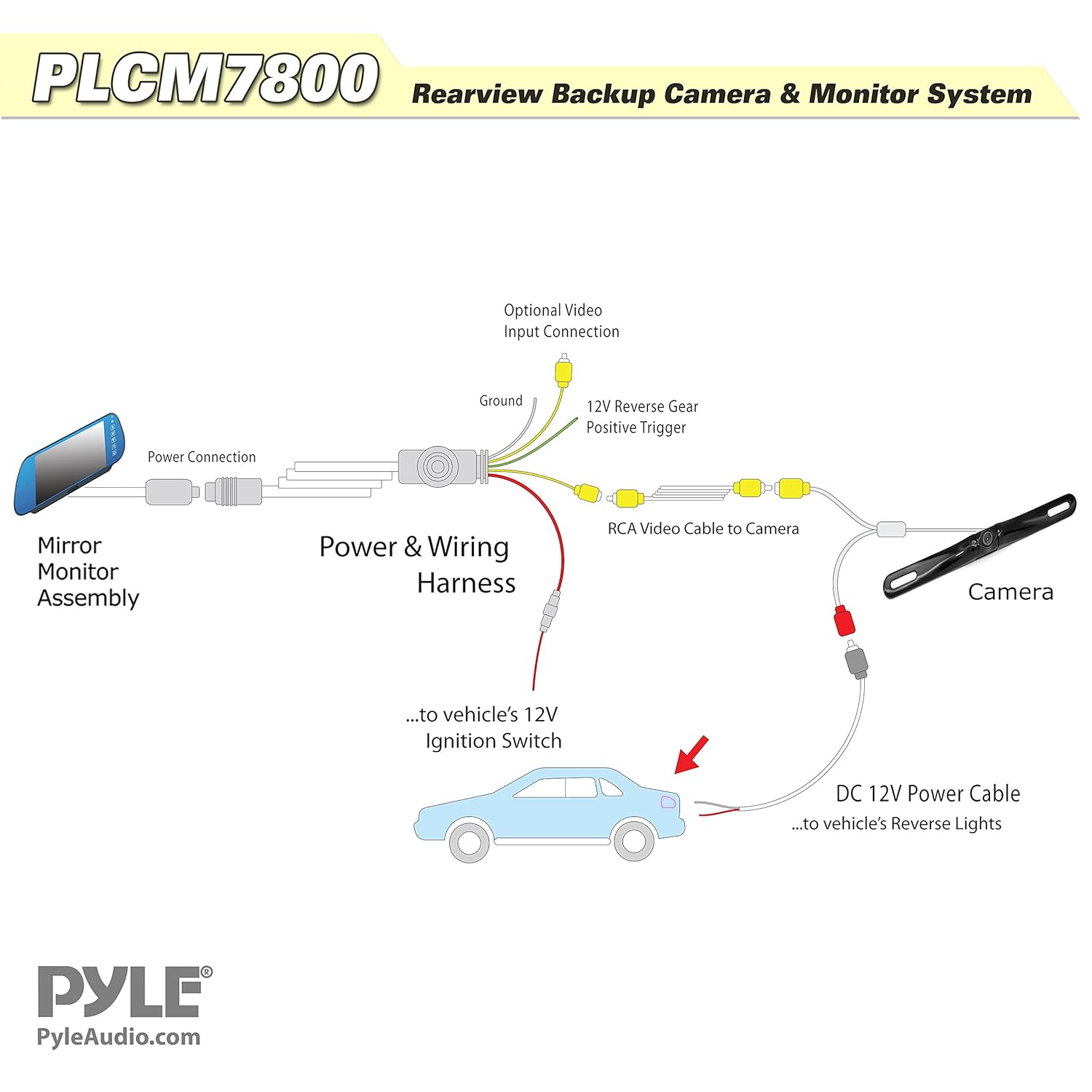 Reverse Camera Gm Backup Camera Wiring Diagram For Your Needs