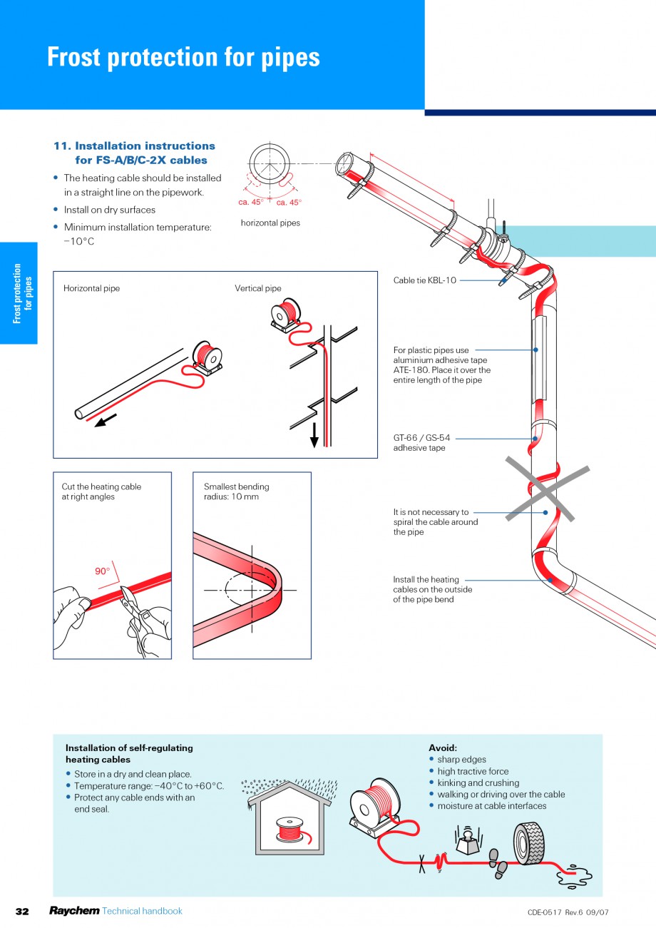 heat-trace-tape-self-regulating-heat-trace-cables-manufaturer