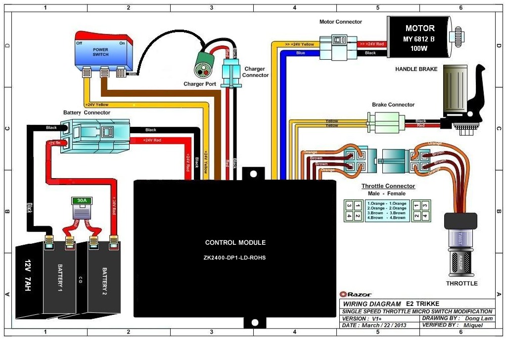Razor E200 Wiring Diagram