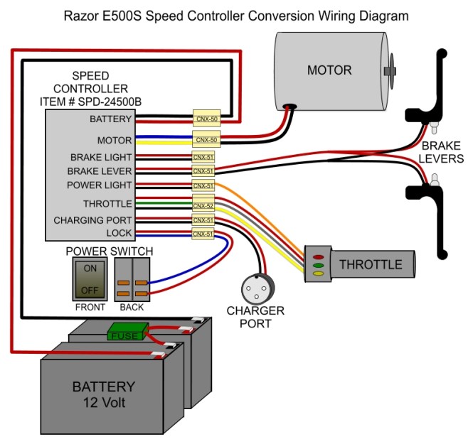 Razor E300 Scooter Battery Wiring Diagram