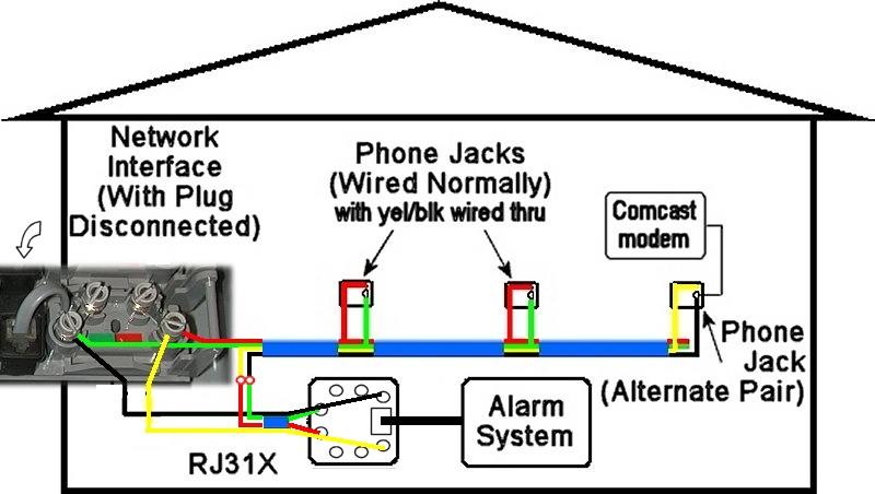 Wiring Diagram For Phone Jack from schematron.org