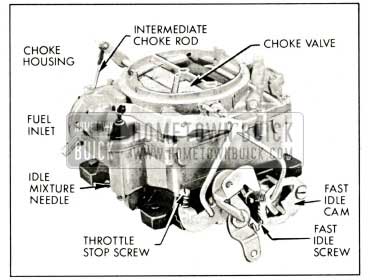 barrel rochester carburetor diagram vacuum 1959 buick quadrajet lines carburetors single schematron two