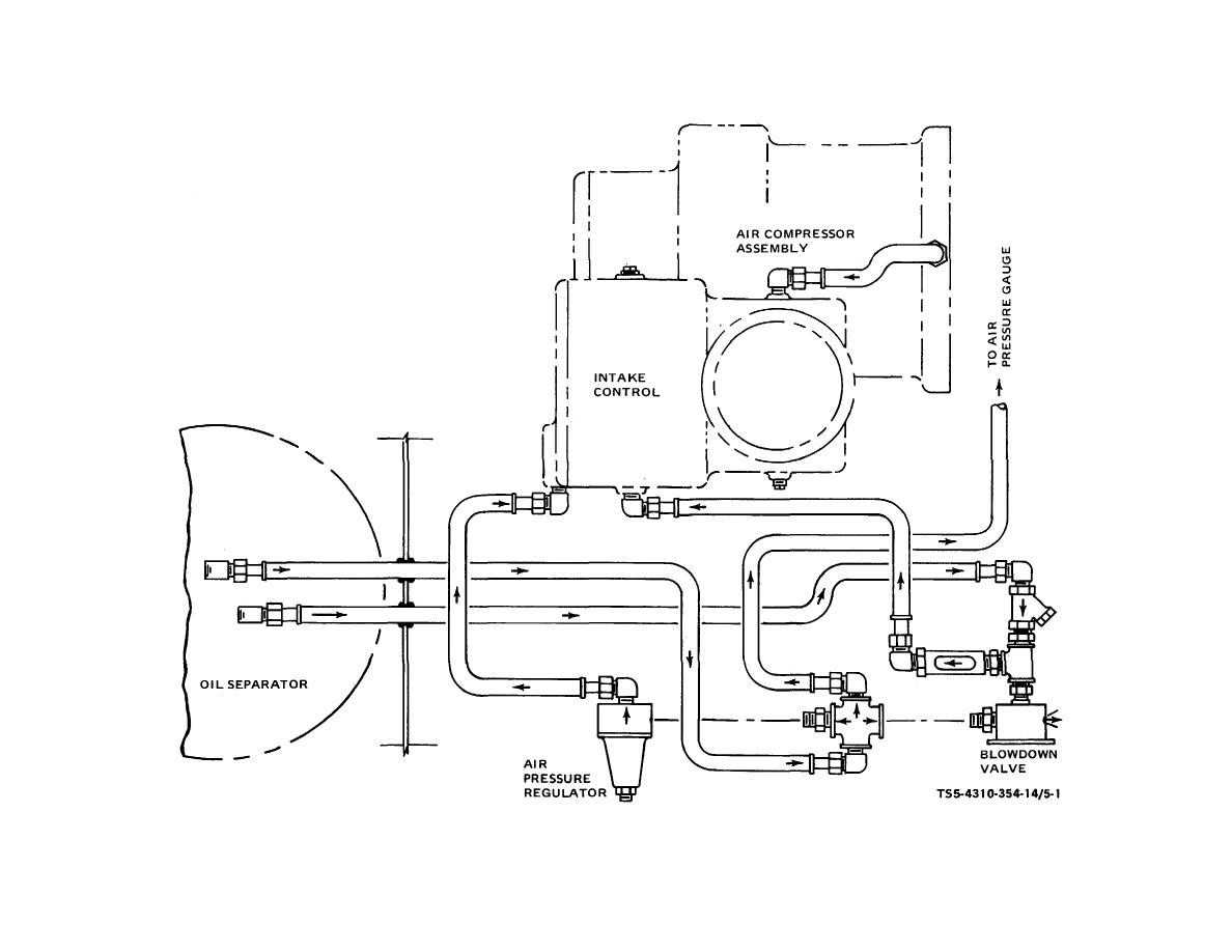 Embraco compressor electronic control unit diagram