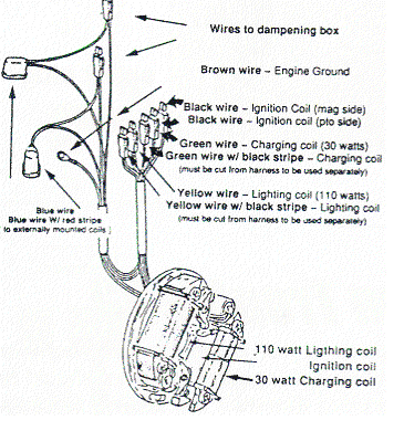 Rotax 503 Wiring Diagram