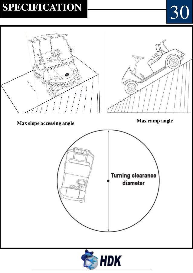 Ruff and tuff golf cart wiring diagram