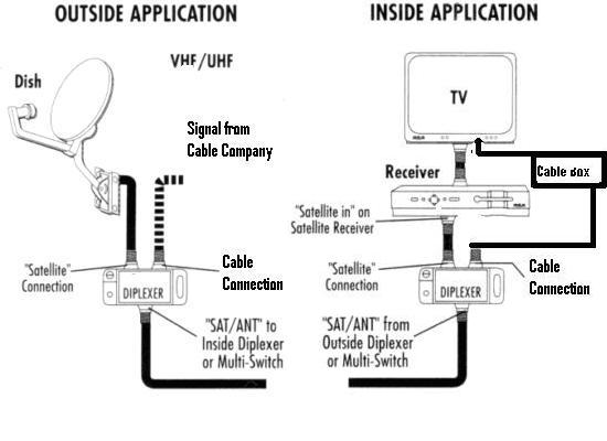 Rv Ke Wiring Diagram Wiring Schematic Diagram