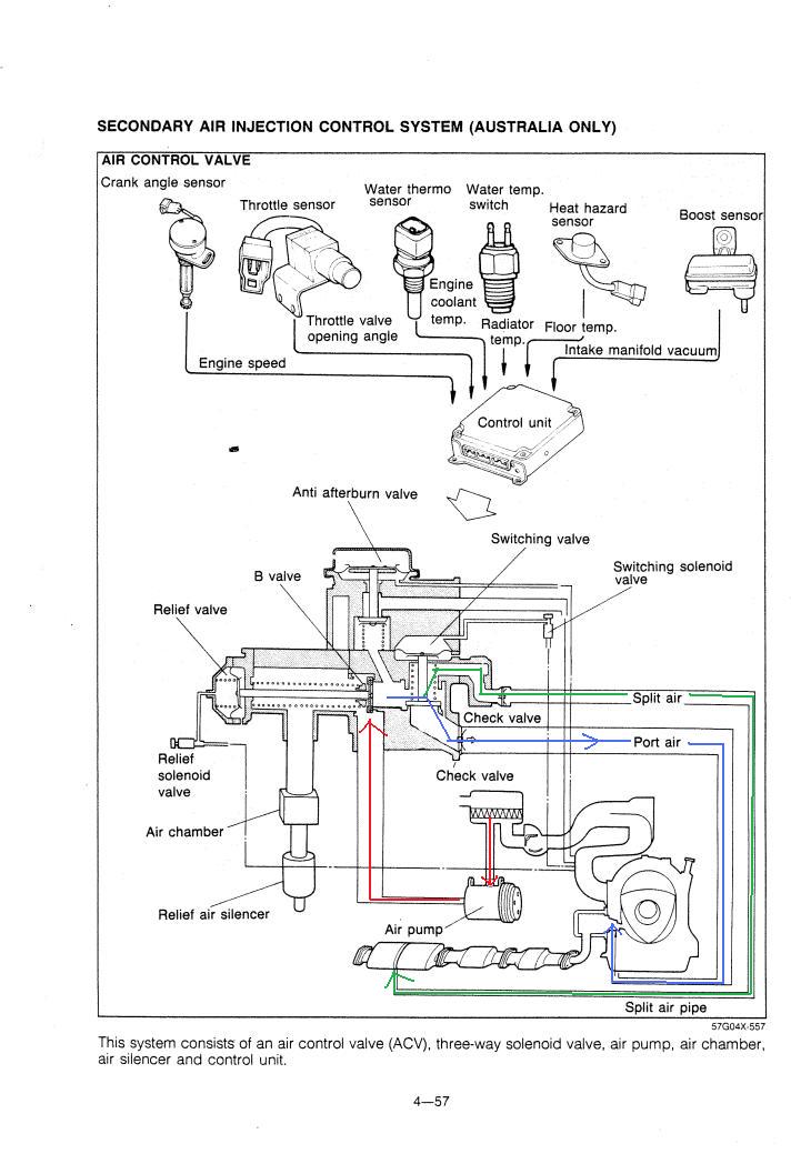 Rx8 Injector Wiring Diagram