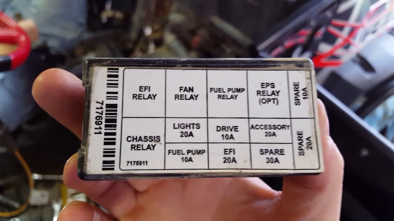 Rzr 1000 Xp Term Fuse Box Wiring Diagram