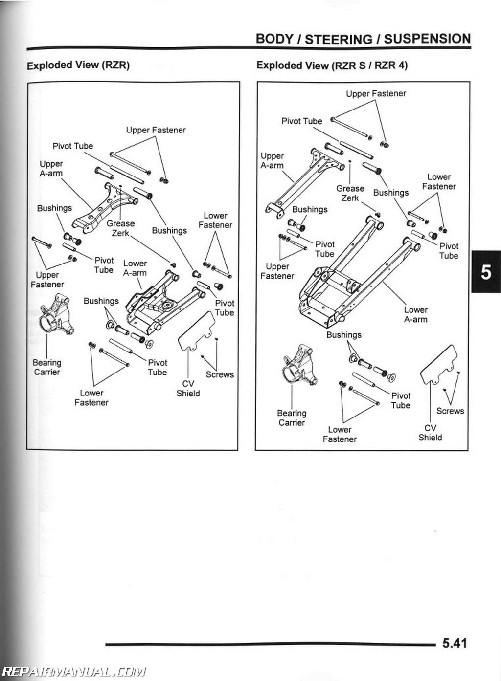 Polaris Ranger Wiring Diagram Wiring Schematic Diagram