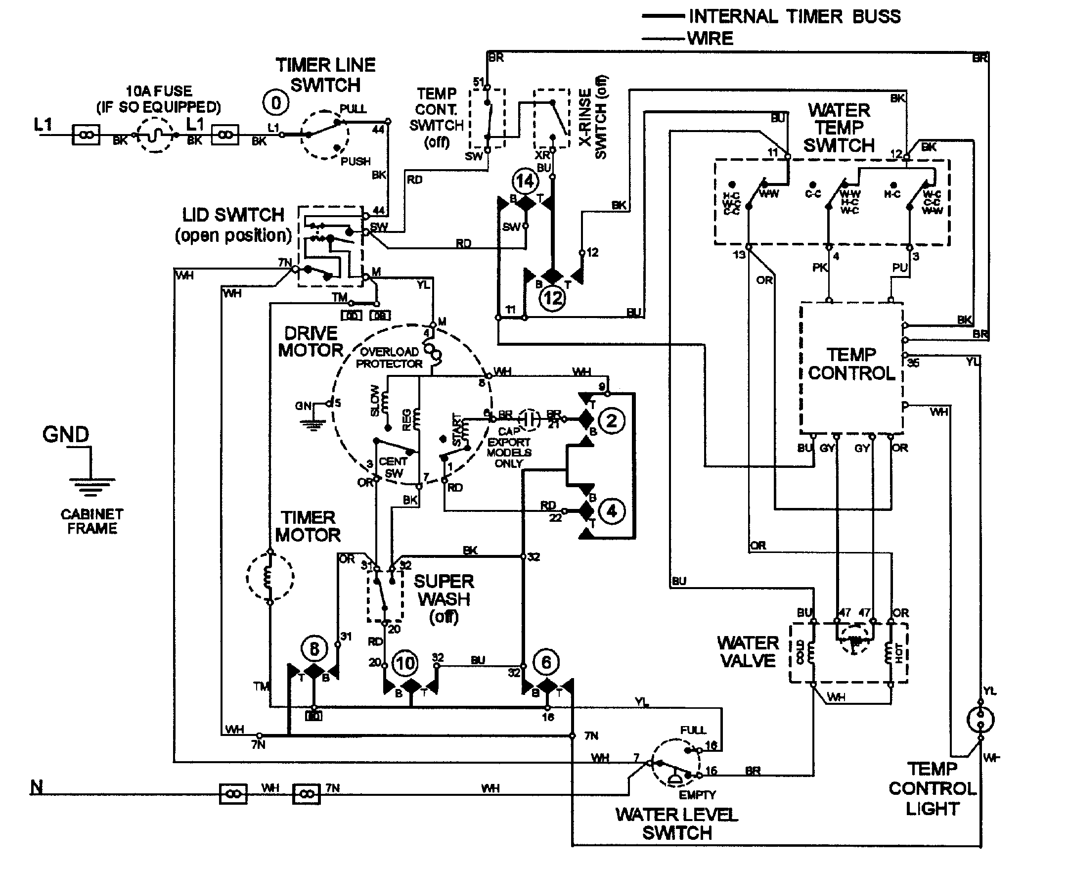 Samsung Dryer Wiring Diagram from schematron.org