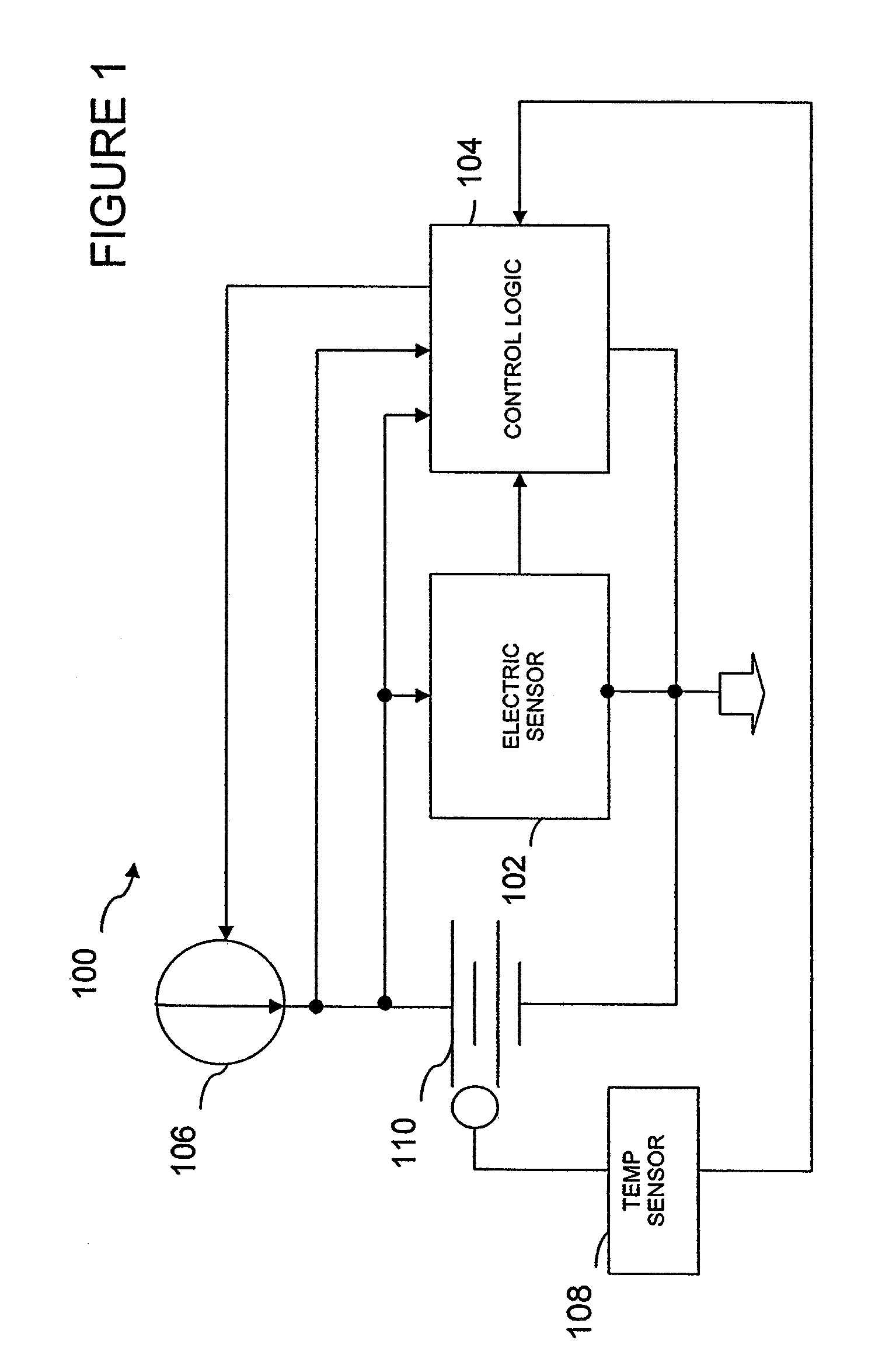 Schumacher Battery Charger Se-5212A Wiring Diagram from schematron.org