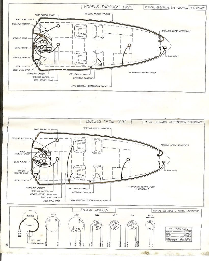 Diagram Nitro Bass Boat Wiring Diagram Full Version Hd Quality Wiring Diagram Rackdiagrams Cooking4all It