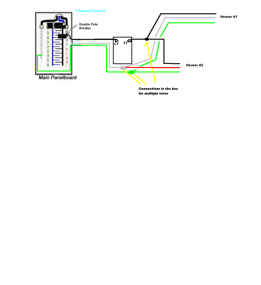 Curtis Sno Pro 3000 Wiring Diagram from schematron.org