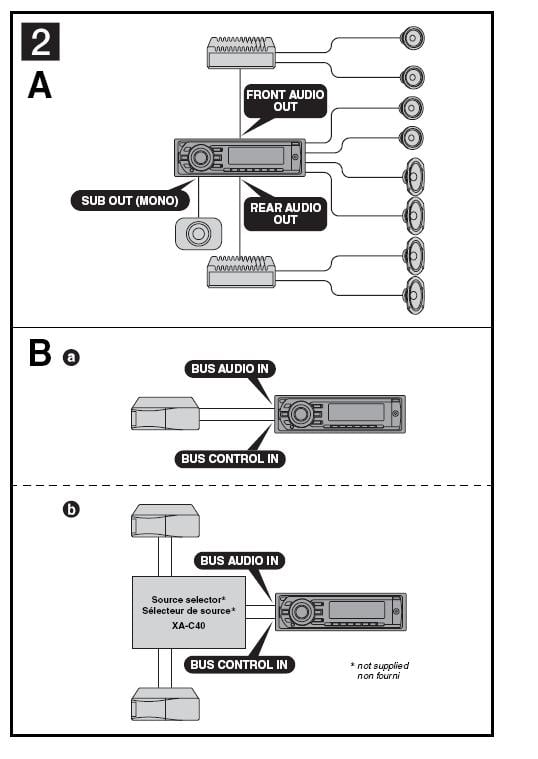 Sony Cdx Gt565up Wiring Diagram Wiring Diagram Pictures