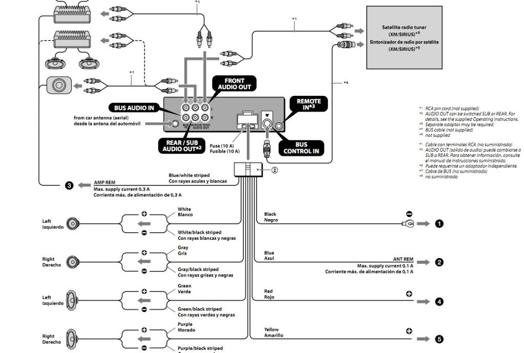 Sony Cdx Gt565Up Wiring Diagram from schematron.org