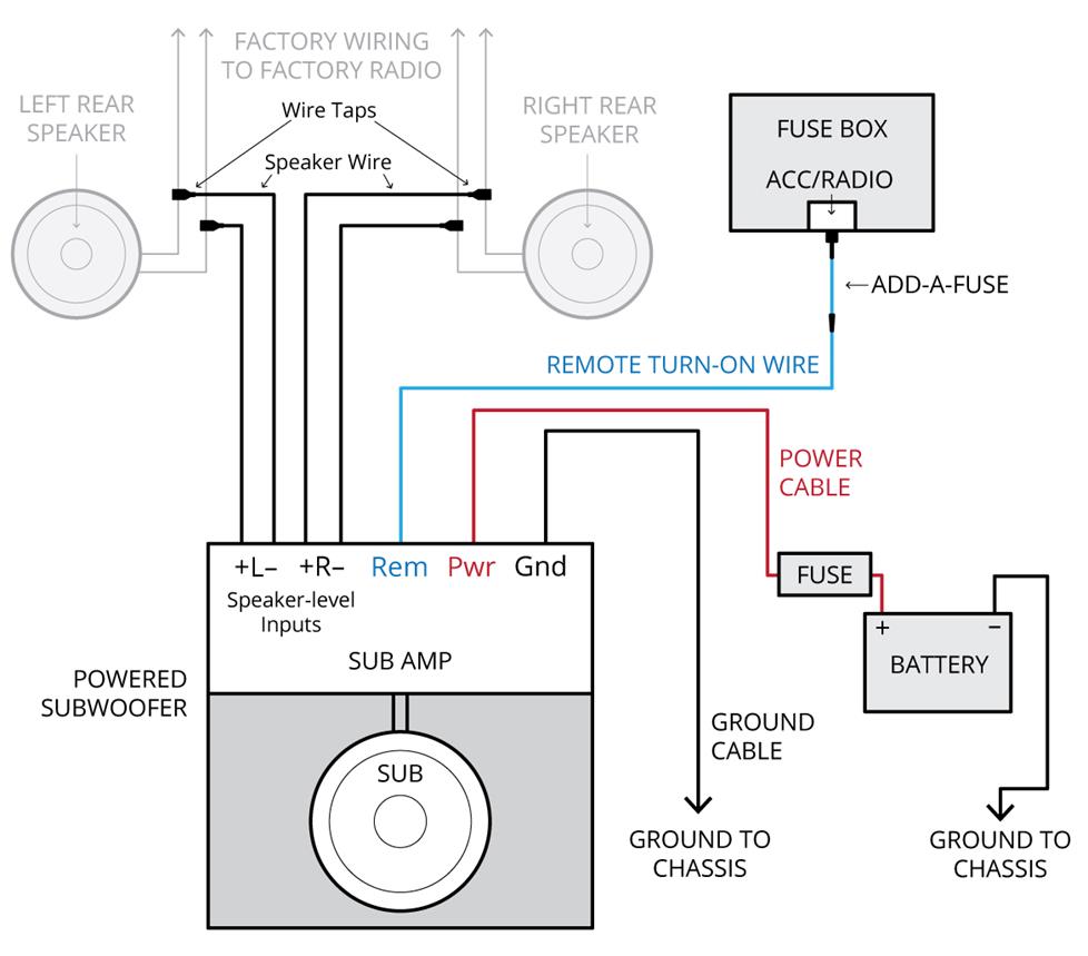 Sony Xplod 1000 Watt Amp Wiring Diagram