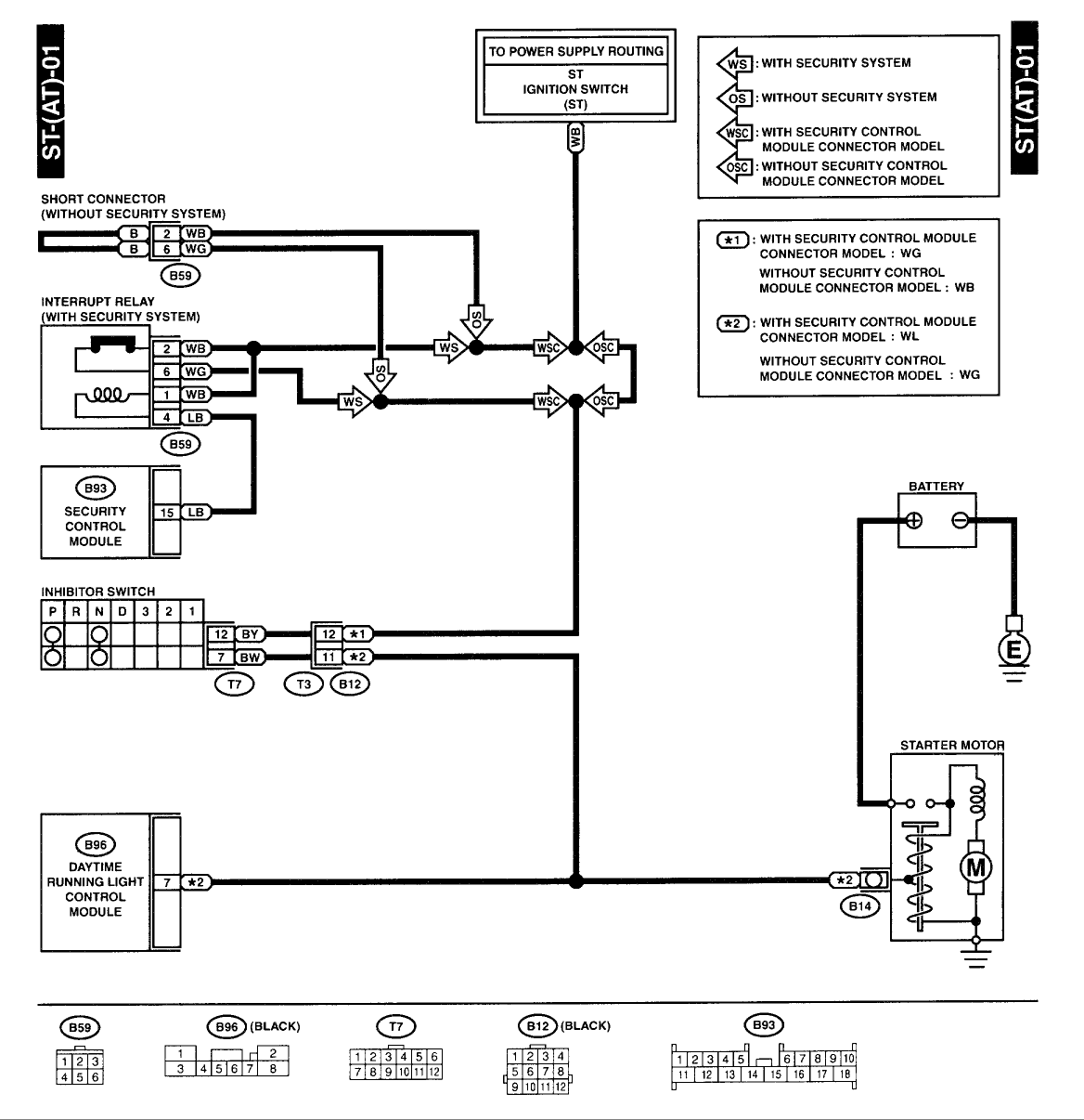 2006 Jeep Liberty Ignition Wiring Diagram from schematron.org