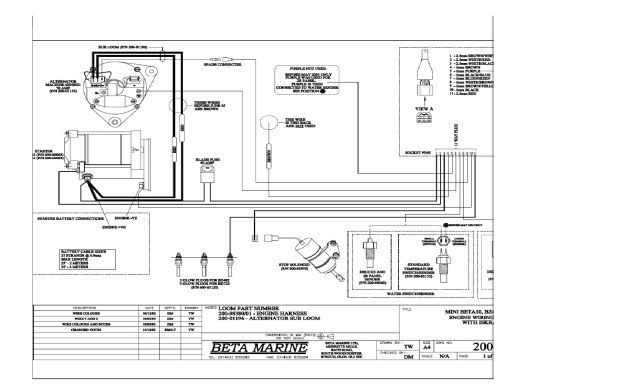 Sundowner Trailer Wiring Diagram