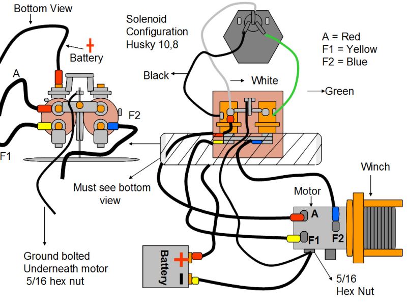 Superwinch Solenoid Wiring Diagram