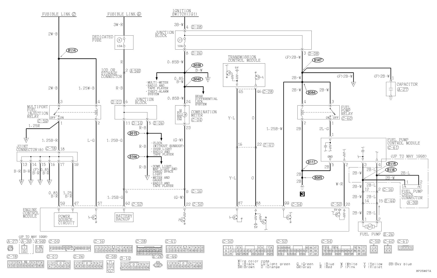 Sun Tracker Pontoon Wiring Diagram from schematron.org