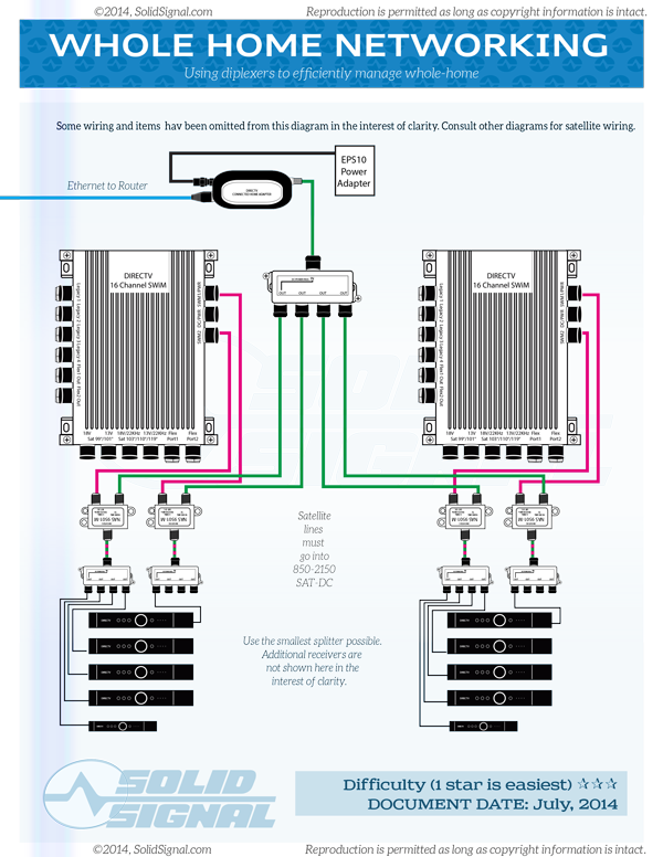 Swm16 Wiring Diagram from schematron.org