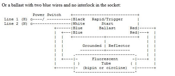 Ballast Wiring Diagram T12 from schematron.org