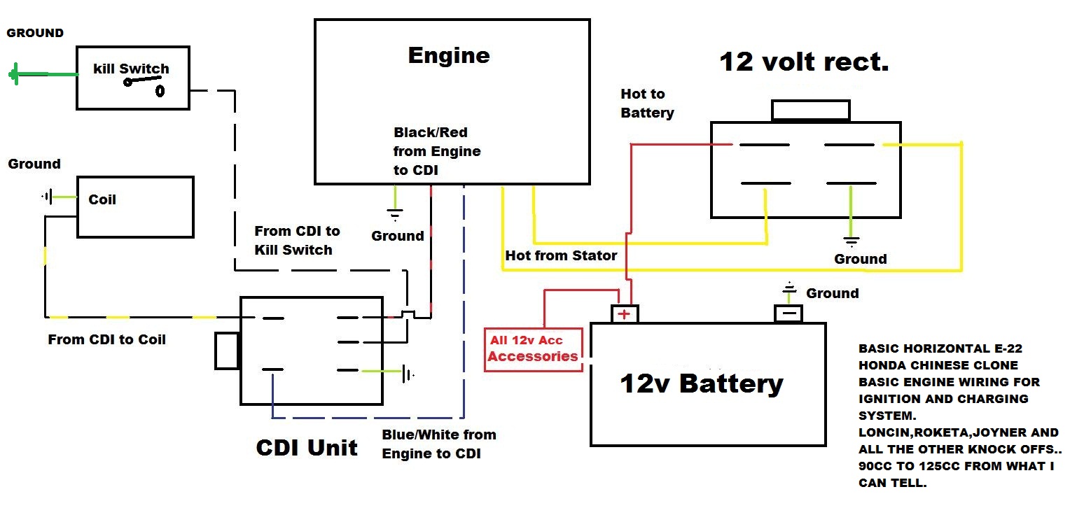 250cc Go Kart Wiring Diagram 