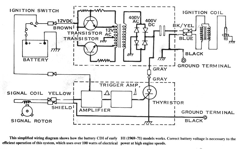 Tao tao 125 atv wiring diagram