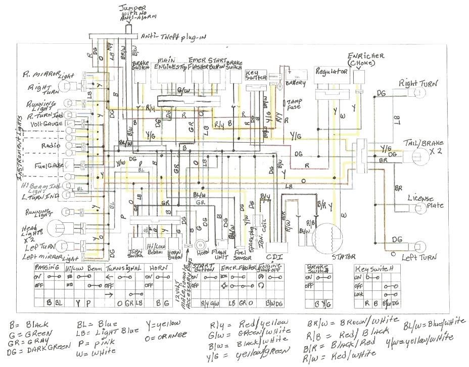 Taotao Ata 110 Wiring Diagram