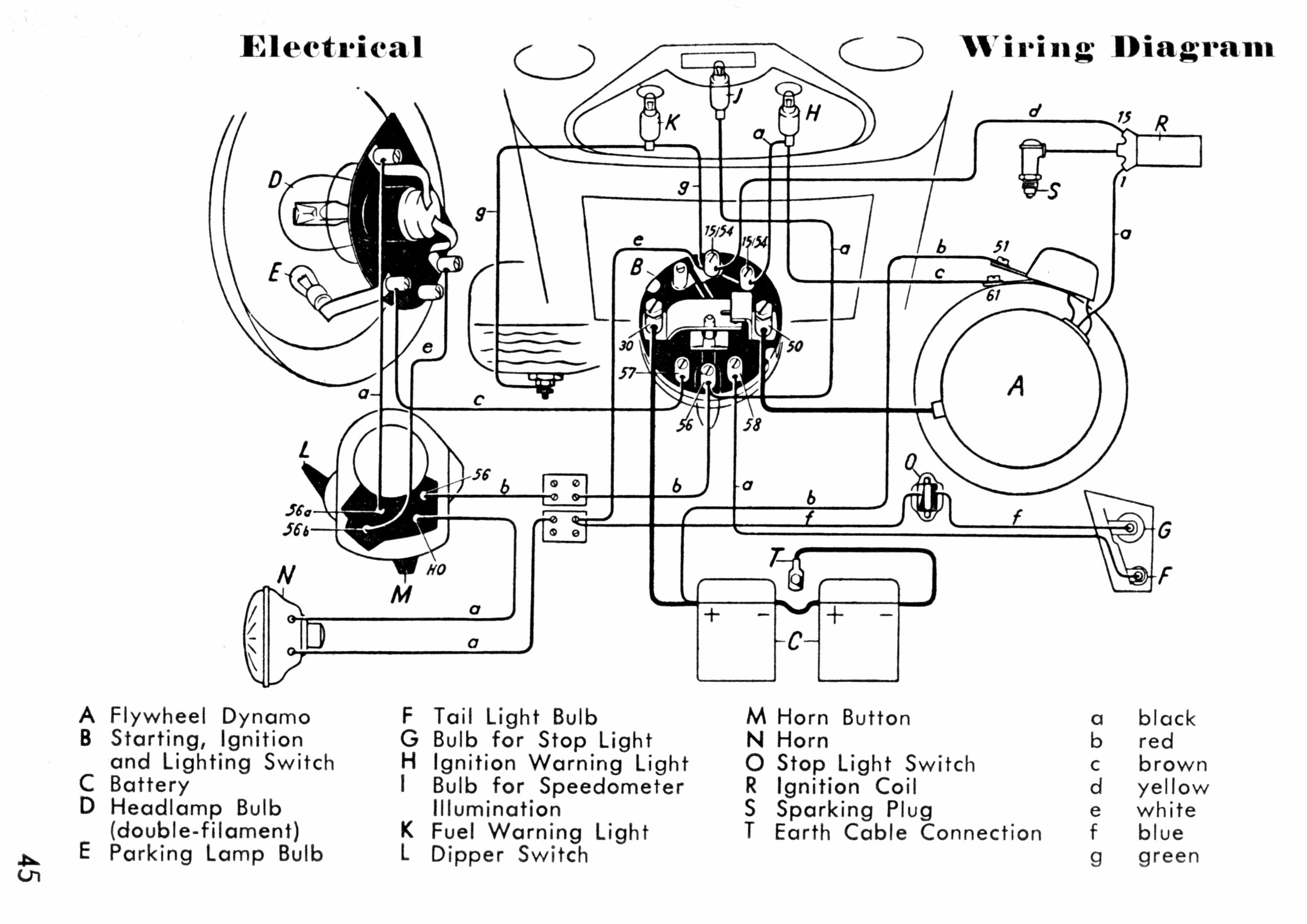 Tdpro 24v 500w Wiring Diagram