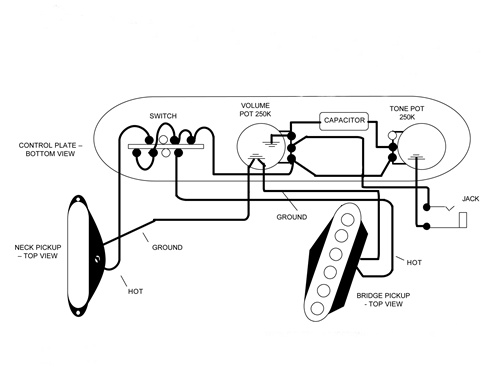 Texas Special Telecaster Pickups Wiring Diagram