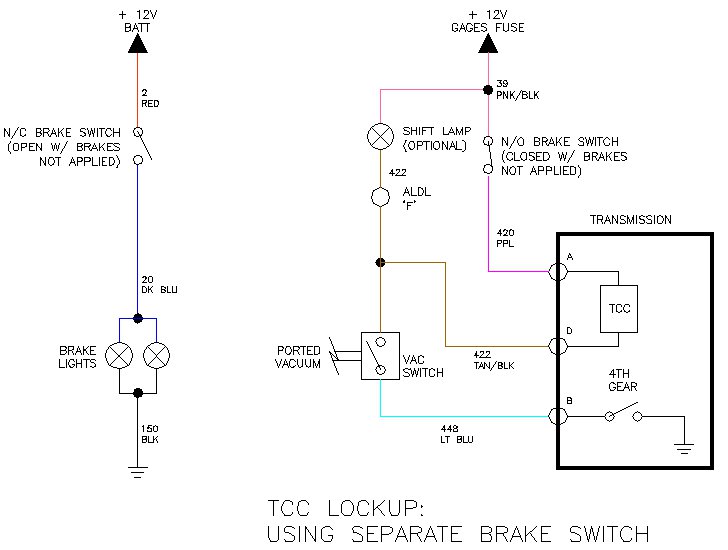 Th350 Lock Up Wiring Diagram from schematron.org