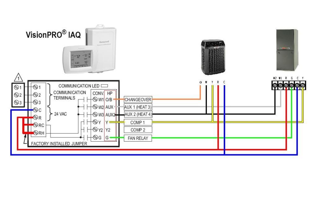 Honeywell Thermostat Th5220D1029 Wiring Diagram from schematron.org