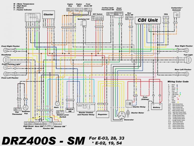 Theodore Bargman Co 77 Wiring Diagram