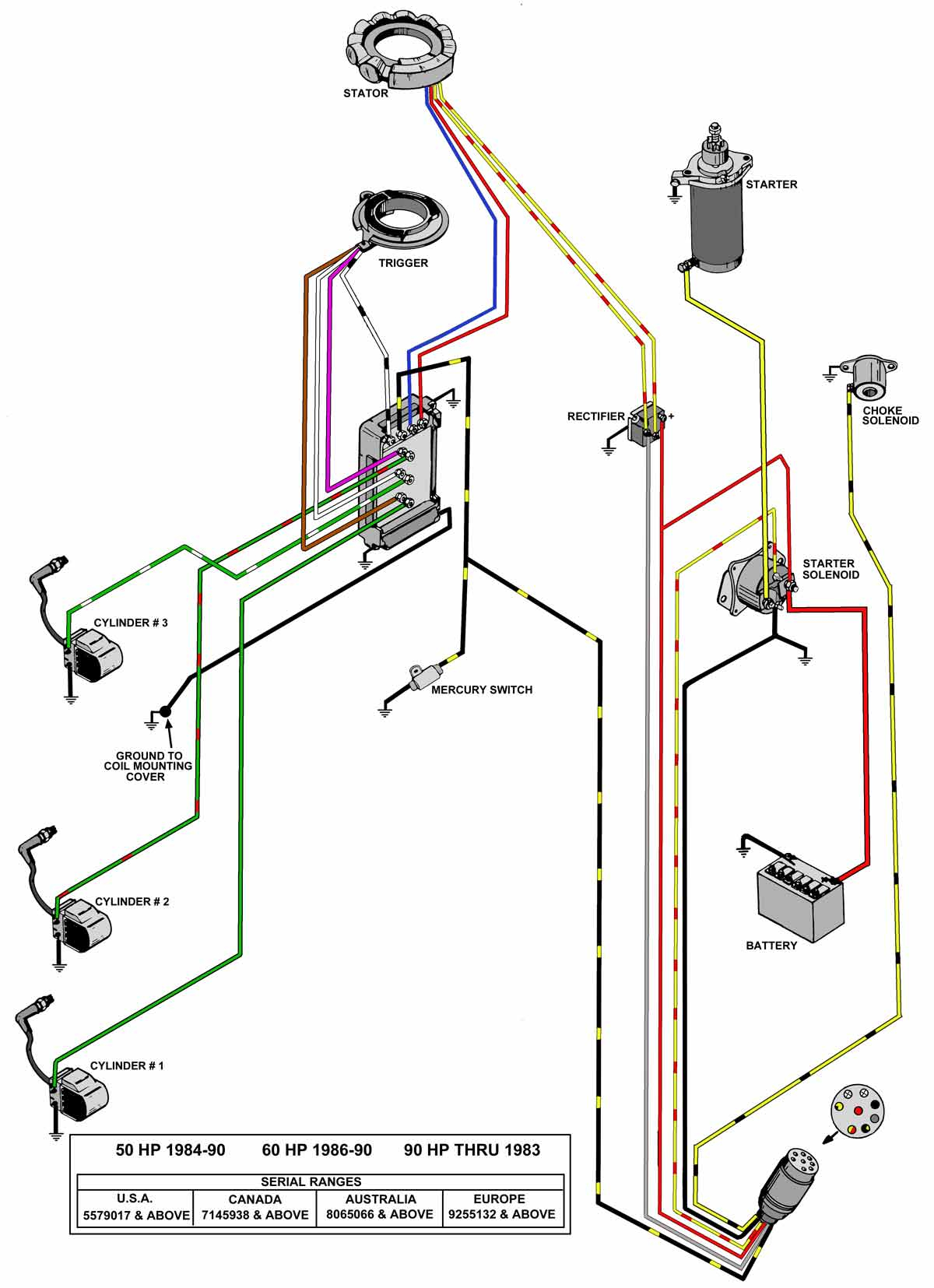 Tohatsu Tachometer Wiring Diagram