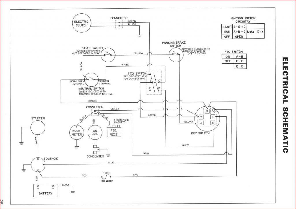 Toro Timecutter Z4200 Wiring Diagram from schematron.org