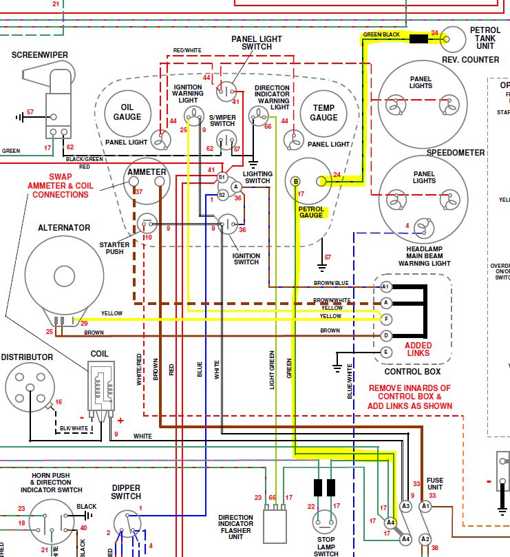 Triumph Tr3a Wiring Diagram
