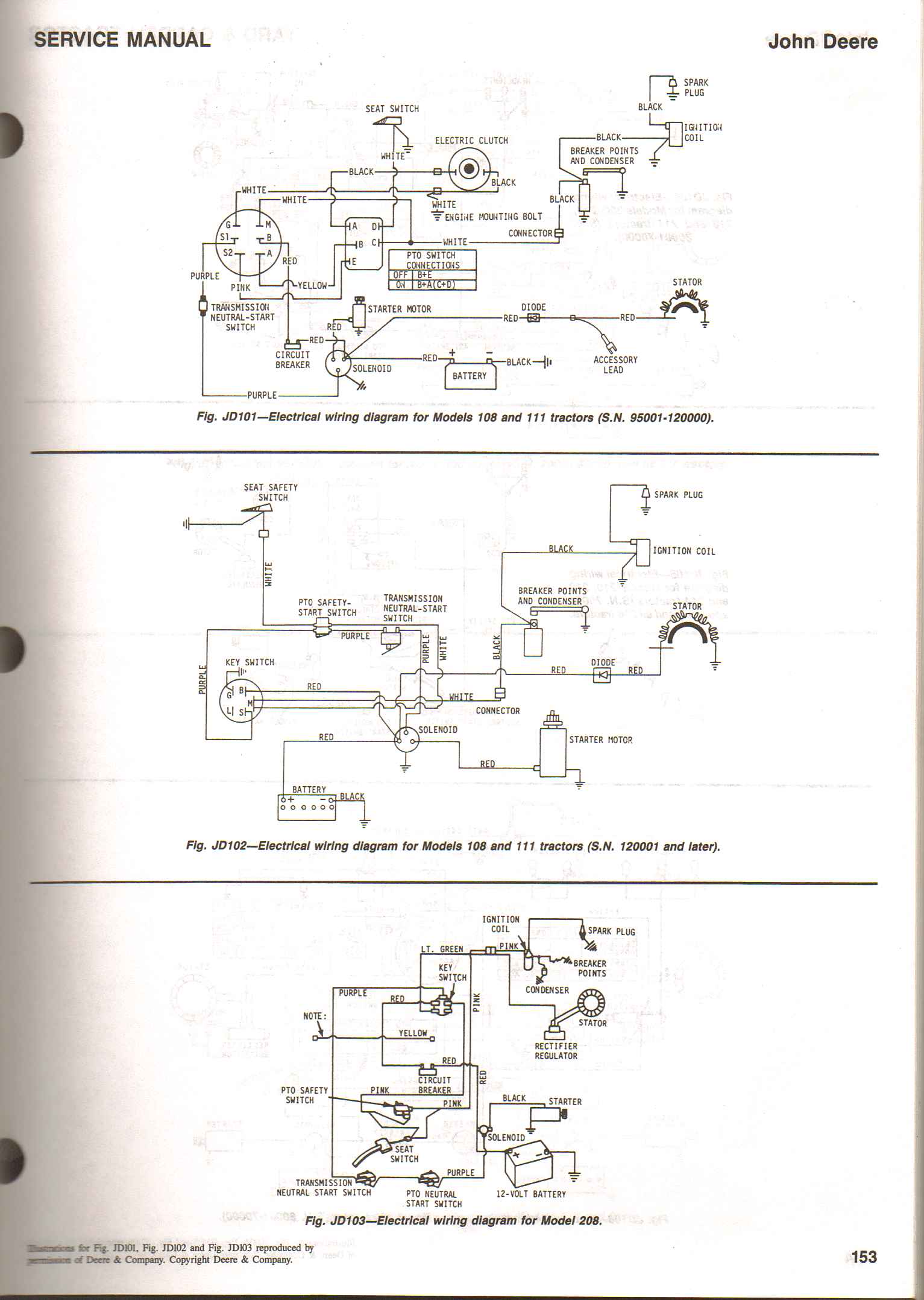 Points And Condenser Wiring Diagram from schematron.org