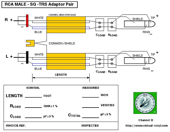 [Download 21+] Xlr To Rca Adapter Wiring Diagram