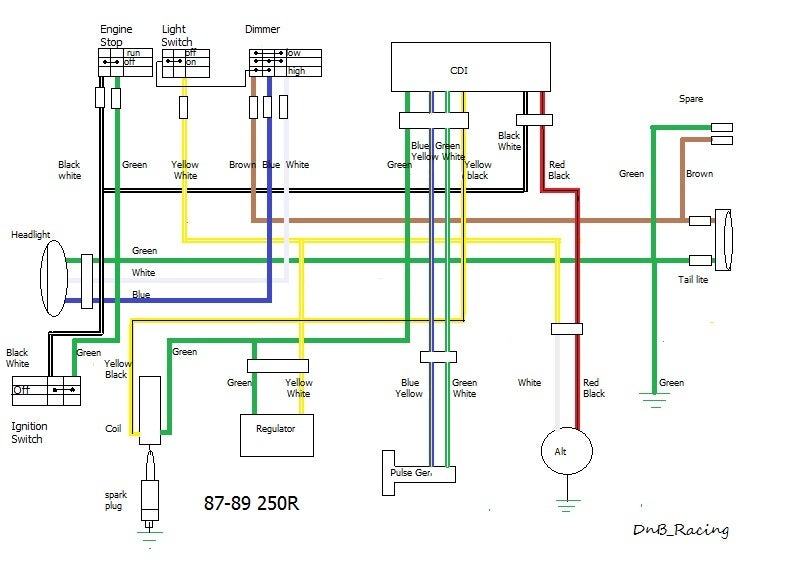 Trx250r Wiring Diagram
