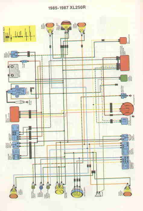 Vuka Xl 110 Wiring Diagram