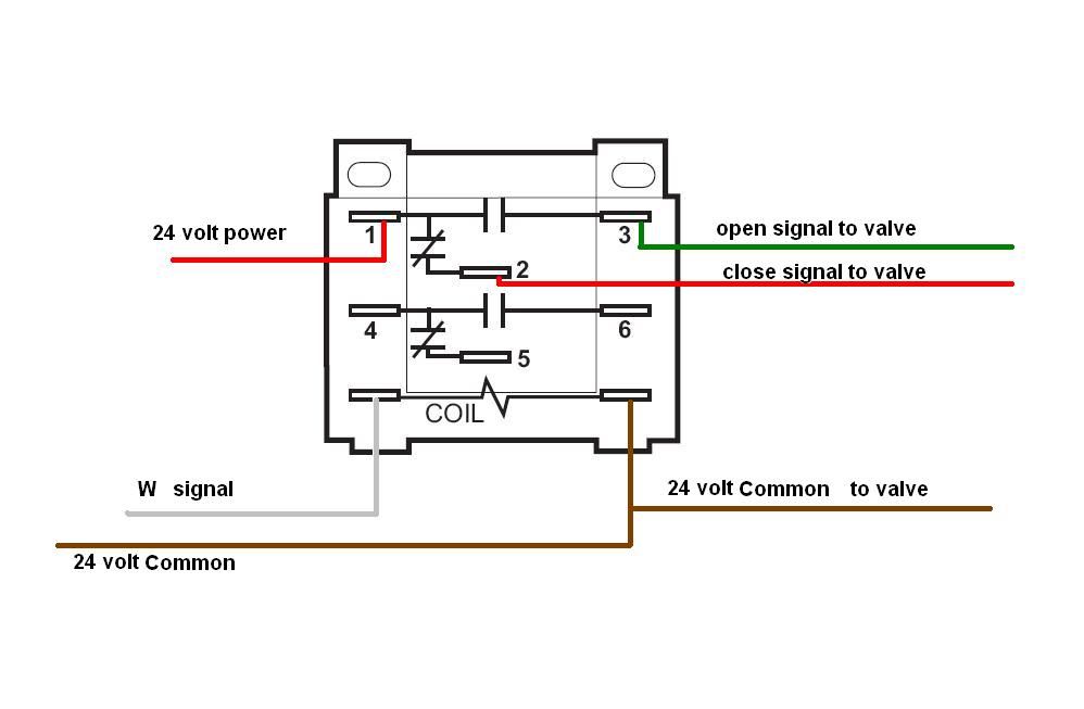 White Rodgers Zone Valve Wiring Diagram