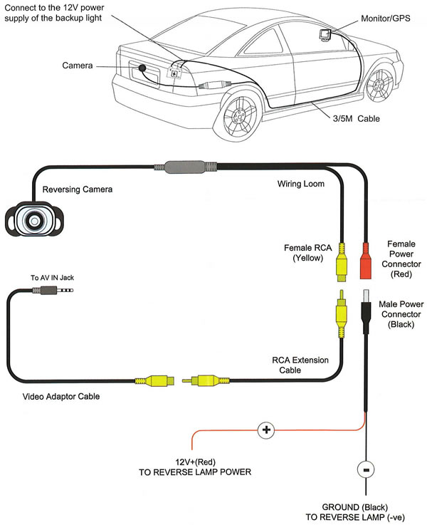 Wireless Reversing Camera Wiring Diagram