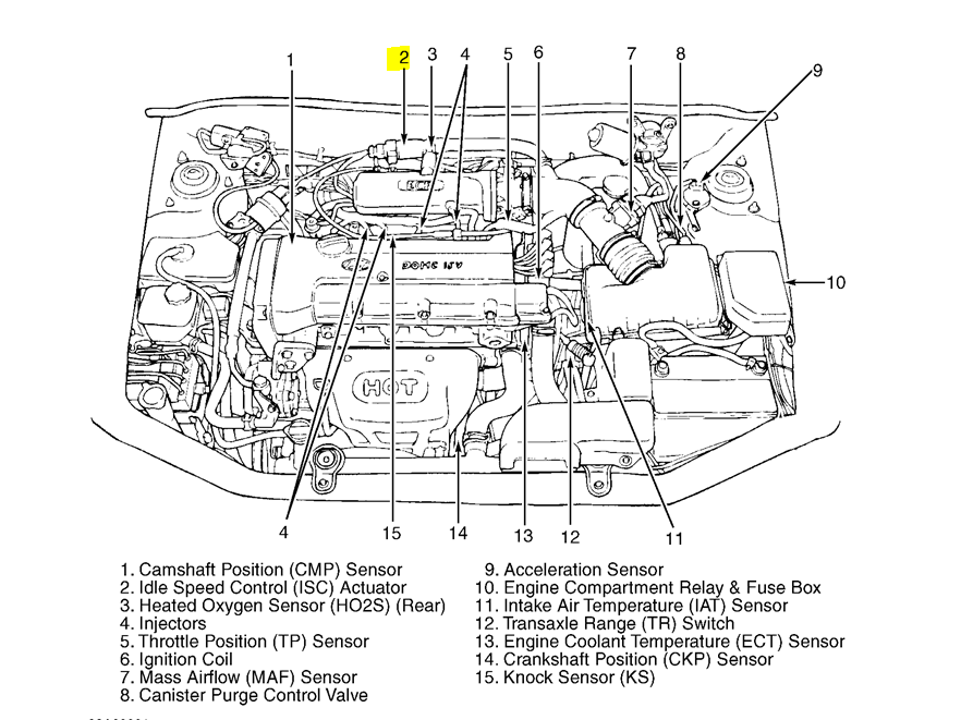 Wiring Diagram 2011 Hyundai Sonata Map Sensor Connector