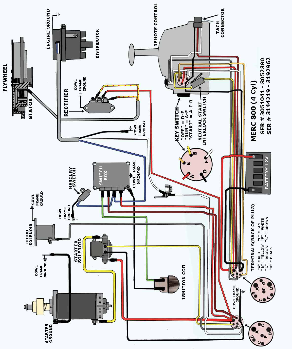 Wiring Diagram 5.7 Mercruiser